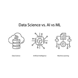 data science vs ai ml icons understanding vector image