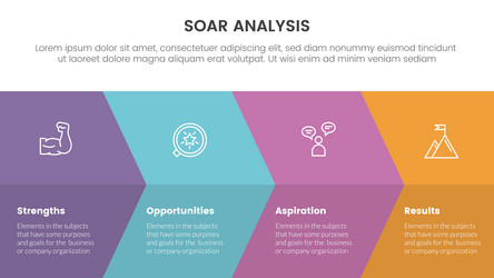 Soar business analysis framework infographic Vector Image