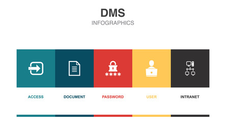 Access document password user intranet icons vector