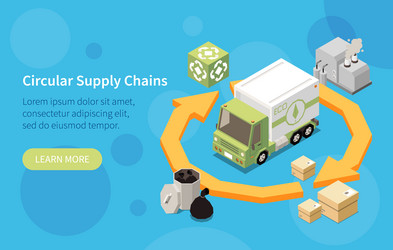 circular supply chains isometric banner vector