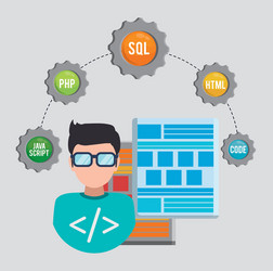 Developer web responsive design vector