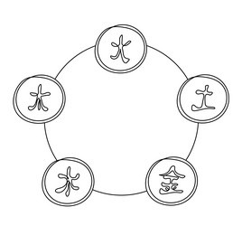abstract circle with five elements of universe vector image