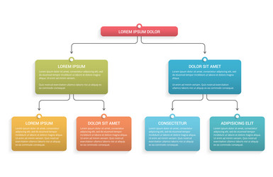 Process Flowchart Template vector image