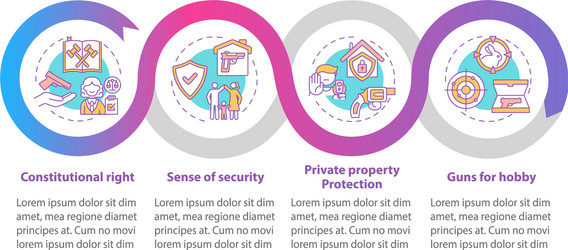 gun rights infographic template vector