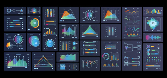 Dashboard template with big data visualization vector