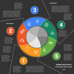 Ring chart template with text areas on five vector