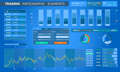 trading infographic elements vector