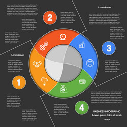 Ring chart template with text areas on four vector