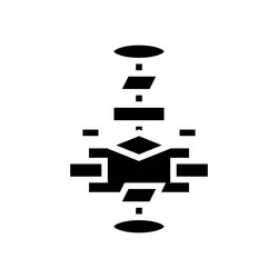 algorithm flowchart machine learning glyph icon vector image
