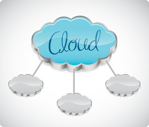 cloud computers and communications technology vector image