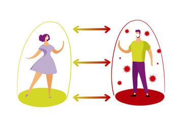 social distance man and woman observe precautions vector