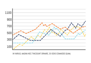 Chart with scale and text sample explanation vector