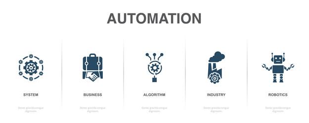 system business algorithm industry robotics vector image