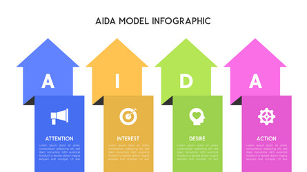 aida model infographic with colorful arrow columns vector image