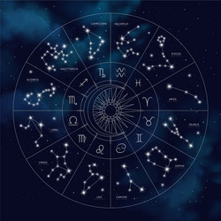 Zodiac Constellation Map Vector Image