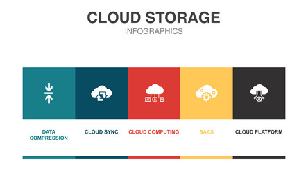 Cloud Data Sync & Compression vector image
