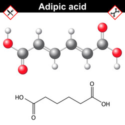 adipic acid chemical formula Vector Image