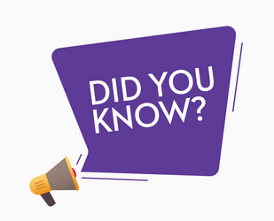 did you know message question with megaphone text vector image