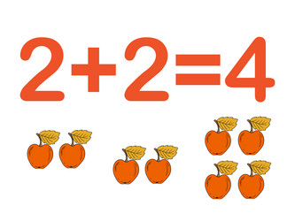 Addition components mathematical formula addend Vector Image