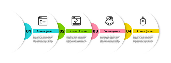 Set line software loading data window processor vector