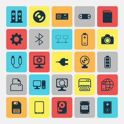 computer icons set collection of web camera vector image