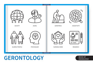 gerontology infographics linear icons collection vector