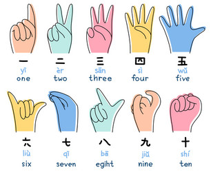 Chinese Numbers Vector Images (over 11,000)