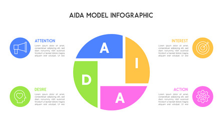 segmented circular aida model infographic vector image