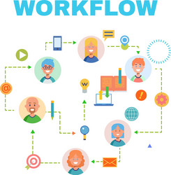 Flat design banner for workflow web page business vector