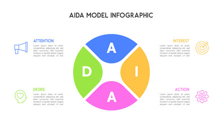 segmented circular aida model infographic vector image