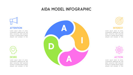 segmented circular aida model infographic vector image