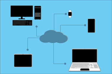 Computer devices connect via cloud internet vector