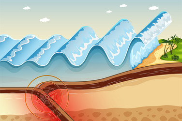 Earthquake Cartoon Vector Images (over 1,800) Earthquake Cartoon Vector Images (over 1,800)