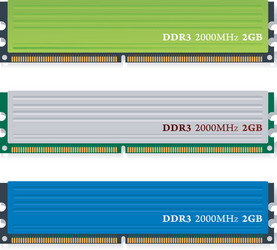 Ddr3 memory modules vector