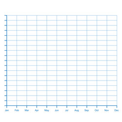 Ratings line graph chart paper printa vector