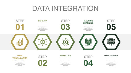 Data visualization big analytics machine vector