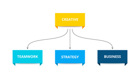 flowchart infographic template with 4 steps vector