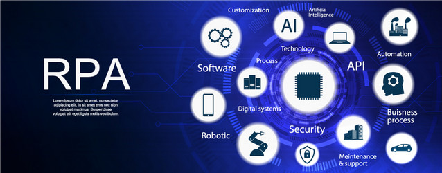 rpa banner robotic process automation vector image