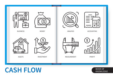 Cash flow Royalty Free Vector Image - VectorStock