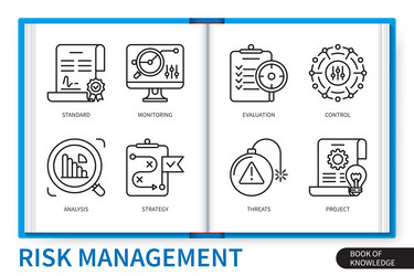 Risk Management Icons Set vector image