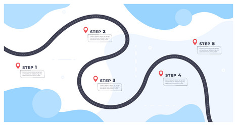 timeline with execution points chronology vector image