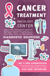 oncology medicine poster with cancer chemotherapy vector