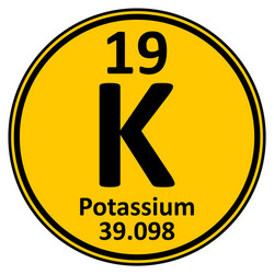 periodic table element potassium icon vector