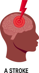 World stroke day concept Royalty Free Vector Image