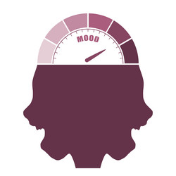 mood measuring device with arrow and scale vector