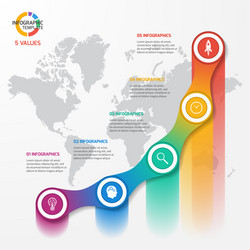 5 Value Line Graph Infographic Template vector image