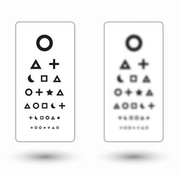 sharp and unsharp snellen chart with symbols vector image