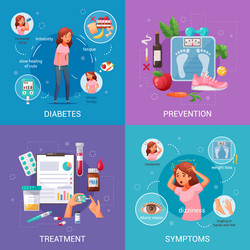 Set diabetes infographic elements flat Royalty Free Vector