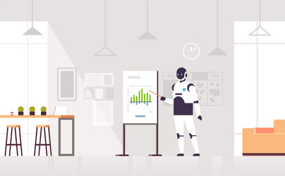 Robot presenting financial graph on flip chart vector