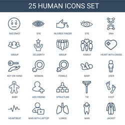 Free Human Vector Images (over 40,000)